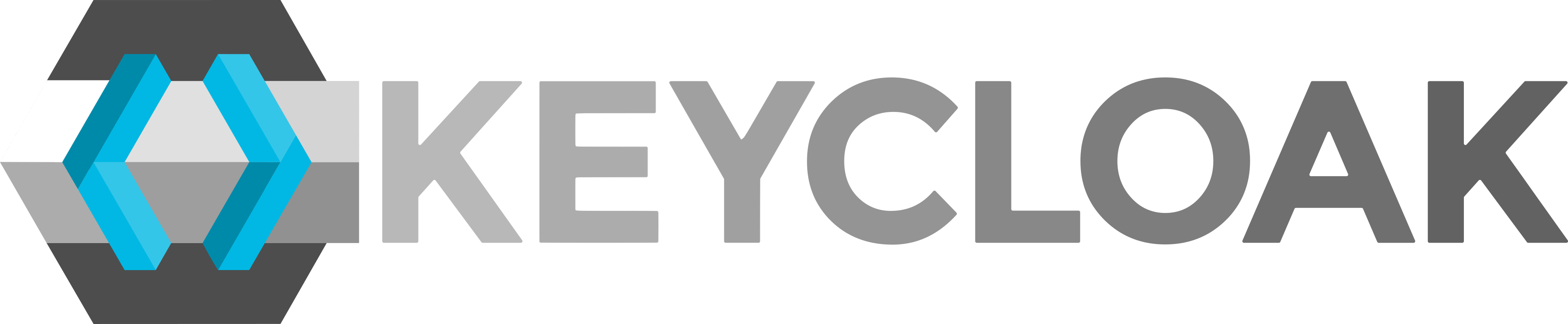 Keycloak